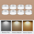 Luminária Painel Led Plafon De Sobrepor Redondo